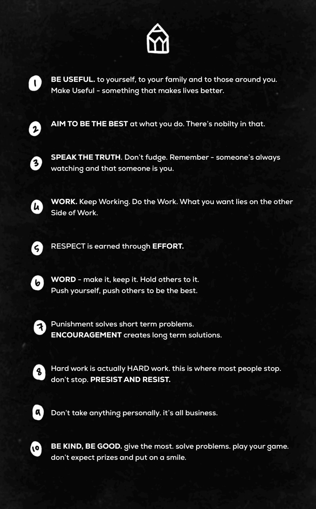 Blogs Keshart blogs-keshart